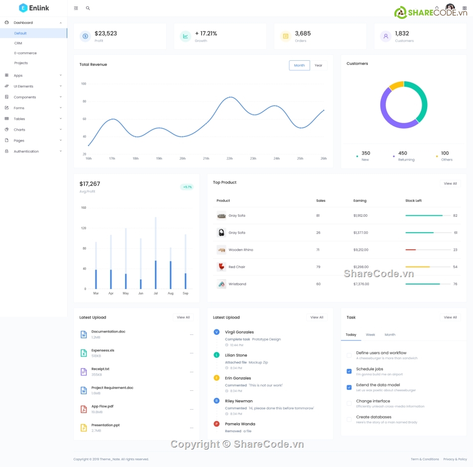 Template,Template website Admin,Admin Dashboard Template,Template Admin Enlink